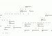 tree-constant-5gens-pg5.gif (8821 bytes)